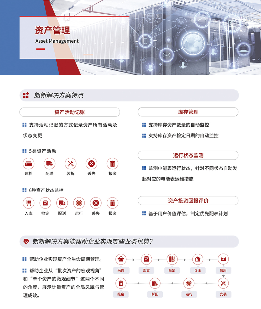 資產管理 資產管理.jpg