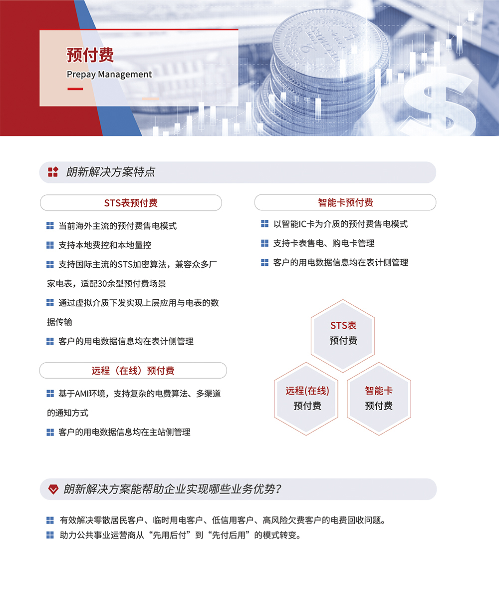 預付費 預付費.jpg