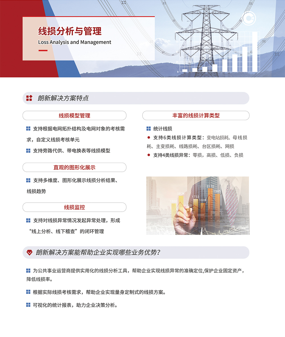 線損分析與管理 線損分析與管理.jpg